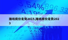 潍坊房价走势2015,潍坊房价走势2023