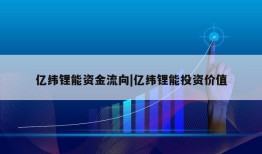 亿纬锂能资金流向|亿纬锂能投资价值