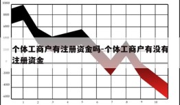 个体工商户有注册资金吗-个体工商户有没有注册资金