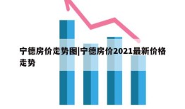 宁德房价走势图|宁德房价2021最新价格走势