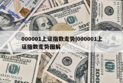 000001上证指数走势|000001上证指数走势图解