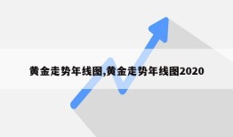 黄金走势年线图,黄金走势年线图2020