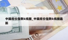 中国房价指数k线图_中国房价指数k线图最新