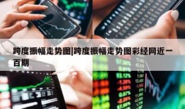 跨度振幅走势图|跨度振幅走势图彩经网近一百期