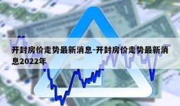 开封房价走势最新消息-开封房价走势最新消息2022年