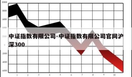 中证指数有限公司-中证指数有限公司官网沪深300