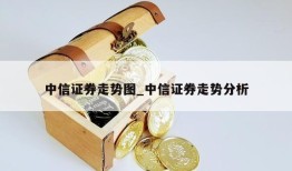 中信证券走势图_中信证券走势分析