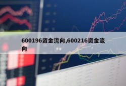 600196资金流向,600216资金流向