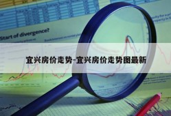 宜兴房价走势-宜兴房价走势图最新