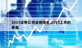 2015证券公司业绩排名,2015上市的券商