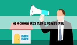 关于360彩票双色球走势图的信息