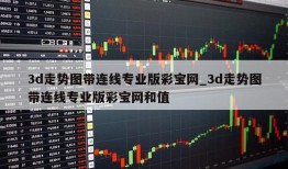 3d走势图带连线专业版彩宝网_3d走势图带连线专业版彩宝网和值