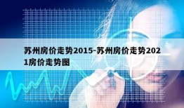 苏州房价走势2015-苏州房价走势2021房价走势图