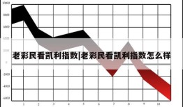 老彩民看凯利指数|老彩民看凯利指数怎么样