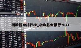 指数基金排行榜_指数基金推荐2021