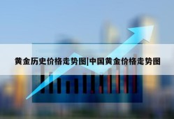 黄金历史价格走势图|中国黄金价格走势图