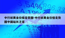 中行纸黄金价格走势图-中行纸黄金价格走势图中国站长之家