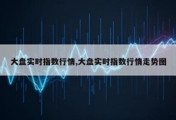 大盘实时指数行情,大盘实时指数行情走势图