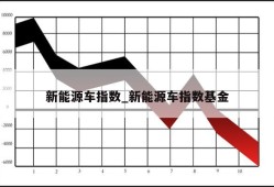 新能源车指数_新能源车指数基金