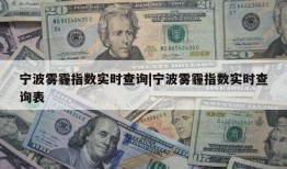 宁波雾霾指数实时查询|宁波雾霾指数实时查询表