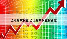 上证指数权重|上证指数权重股占比