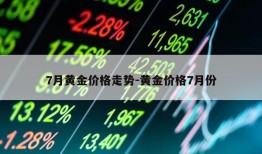 7月黄金价格走势-黄金价格7月份