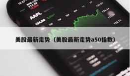 美股最新走势（美股最新走势a50指数）