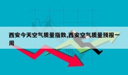 西安今天空气质量指数,西安空气质量预报一周