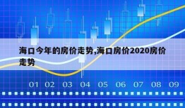 海口今年的房价走势,海口房价2020房价走势