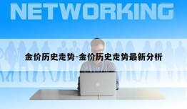 金价历史走势-金价历史走势最新分析