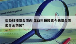 生益科技资金流向|生益科技股票今天资金流出什么情况?