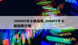 399005中小板指数,399005中小板指数行情