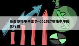 股票奥拓电子走势-002587奥拓电子股票行情