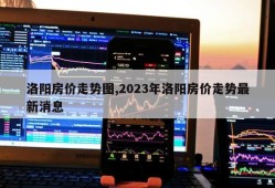 洛阳房价走势图,2023年洛阳房价走势最新消息