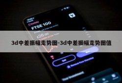 3d中差振幅走势图-3d中差振幅走势图值