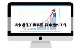资本运作工资表图-资本运作工作