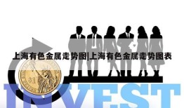 上海有色金属走势图|上海有色金属走势图表