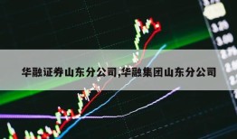 华融证券山东分公司,华融集团山东分公司