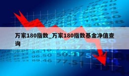 万家180指数_万家180指数基金净值查询