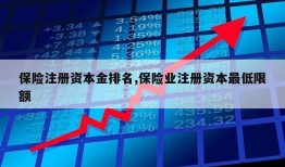 保险注册资本金排名,保险业注册资本最低限额