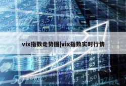 vix指数走势图|vix指数实时行情