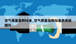 空气质量指数标准_空气质量指数标准表表格图片