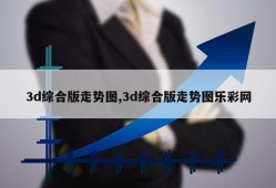 3d综合版走势图,3d综合版走势图乐彩网