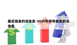 最近崩盘的资金盘-2020年即将崩盘的资金盘