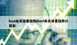 bml身高体重指数|bml身高体重指数计算表