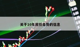 关于10年房价走势的信息