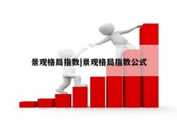 景观格局指数|景观格局指数公式