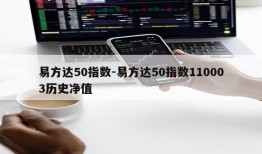 易方达50指数-易方达50指数110003历史净值