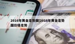 2016年黄金走势图|2016年黄金走势图价格走势