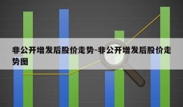 非公开增发后股价走势-非公开增发后股价走势图